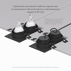 Встраиваемый светильник Denkirs Rodvig DK3072-BK 3