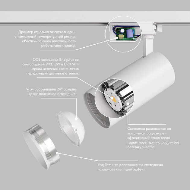 Трековый светодиодный светильник DENKIRS SOLID KOPER DK6454-WH изображение 2 Трековый светодиодный светильник DENKIRS SOLID KOPER DK6454-WH Фото № 2