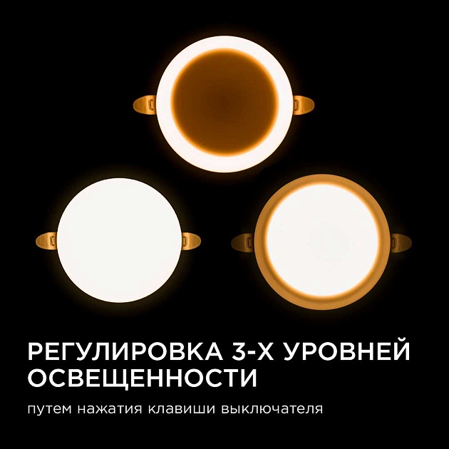 Светодиодная панель безрамочная Apeyron 06-103 изображение 8 Светодиодная панель безрамочная Apeyron 06-103 Фото № 8