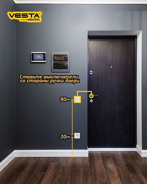 Выключатель двухклавишный Vesta-Electric Roma белый FVK010202BEL Фото № 2