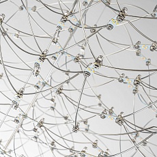 Подвесной светодиодный светильник Favourite Thinner 4305-12P 3