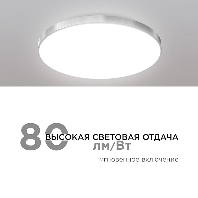 Накладной светильник Apeyron 18-147 Фото № 5