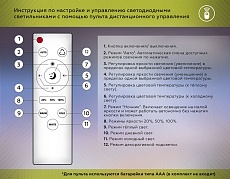 Потолочная светодиодная люстра Ambrella light Comfort LineTech FL51631 1