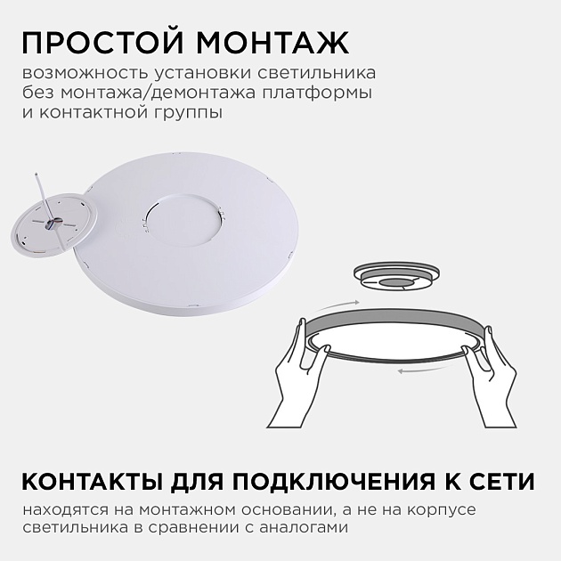 Настенно-потолочный светодиодный светильник Apeyron Spin 18-136 Фото № 13
