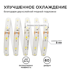 Светодиодная влагозащищенная лента Apeyron 4,8W/m 60LED/m 3528SMD теплый белый 5M 00-09 4
