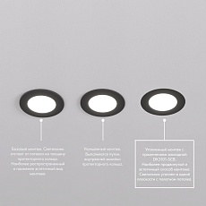 Встраиваемый светильник Denkirs Port DK3101-BK 3