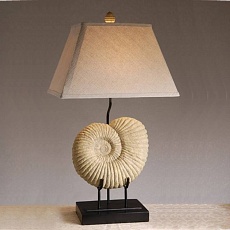 Настольная лампа Loft-Concept 43.019-0