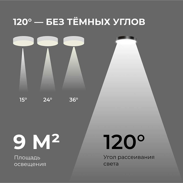 Светильник светодиодный накладной Apeyron 18-157 Фото № 14