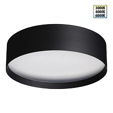 Светильник накладной Novotech ORBIS 359601