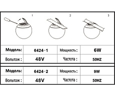 Трековый светодиодный светильник Kink Light Сатори 6424-1,06 1