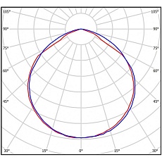 Линейный светодиодный светильник Всесветодиоды Слимлайт vs311-40-op-4k-RAL9005 1