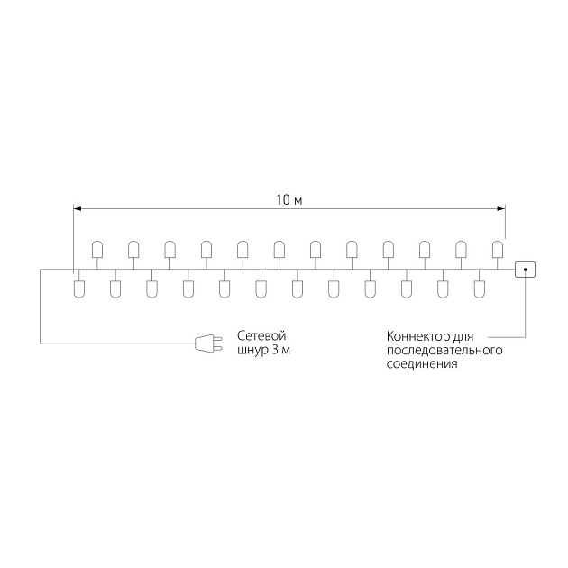 Гирлянда Eurosvet нить 10м IP65 400-101 белый Фото № 2