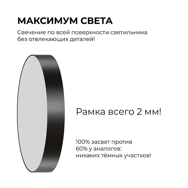 Светильник светодиодный накладной Apeyron 18-157 Фото № 5