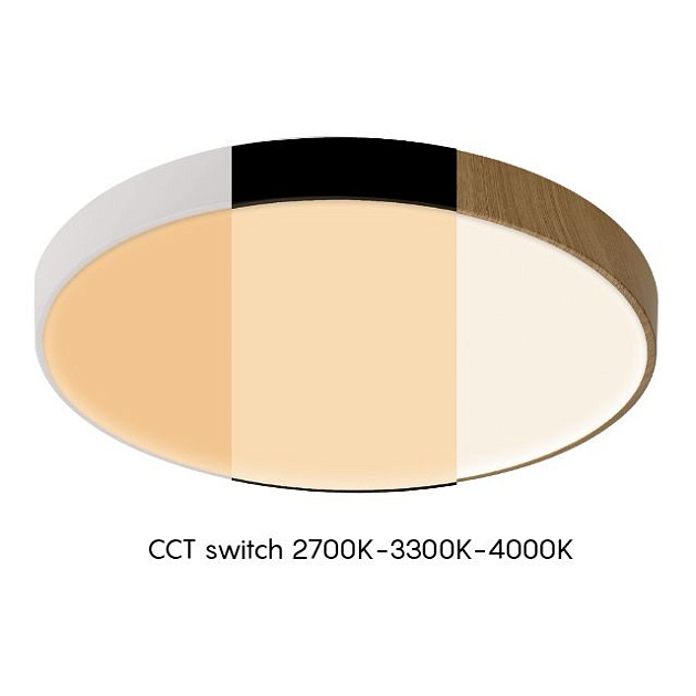 Потолочный светодиодный светильник Mantra Cumbuco II 8838 Фото № 3