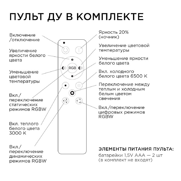 Светодиодный модуль Apeyron со встроенным драйвером 02-71 Фото № 10
