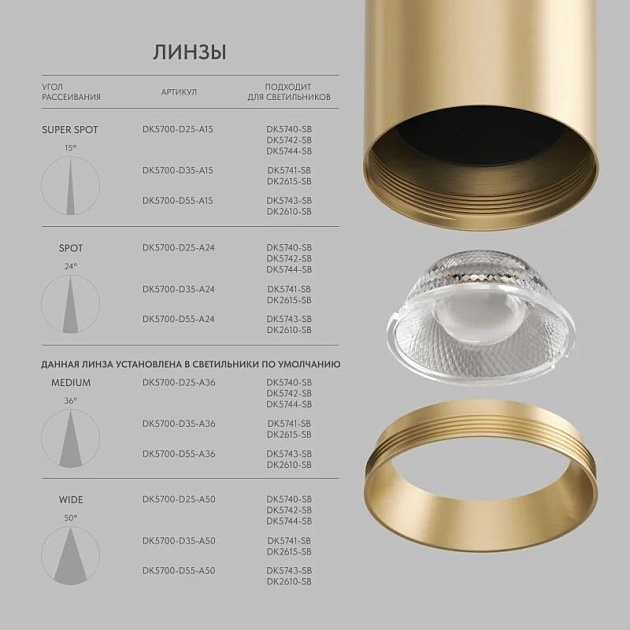 Линза DENKIRS SHINE Optics DK5700-D55-A36 Фото № 2