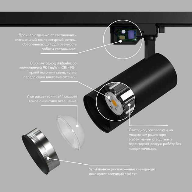 Трековый светильник Denkirs Solid Koper DK6453-BK Фото № 3