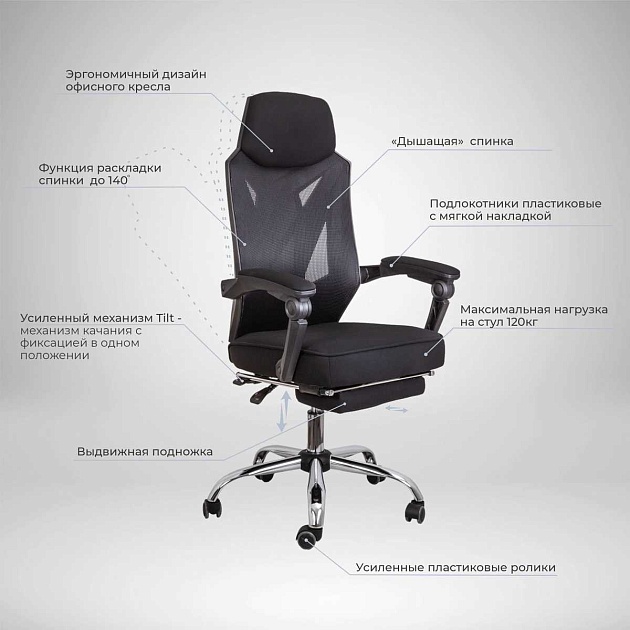 Офисное кресло AksHome Adrian чёрный, сетка 69999 изображение 3 Офисное кресло AksHome Adrian чёрный, сетка 69999 Фото № 3