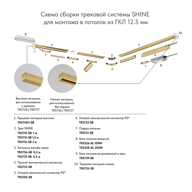 Заглушка торцевая Denkirs Shine Base (2 шт.) TR5735-SB Фото № 2