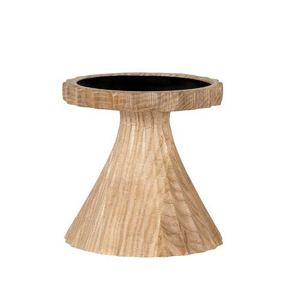 Подсвечник Eglo DUPKUR 422338 изображение 1 Подсвечник Eglo DUPKUR 422338 Фото № 1