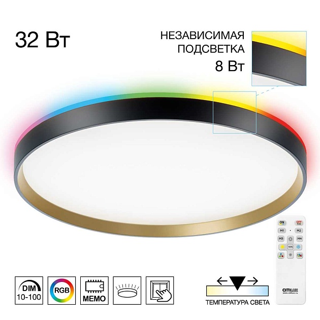 Потолочный светильник Citilux ETALON CL750401R Фото № 1