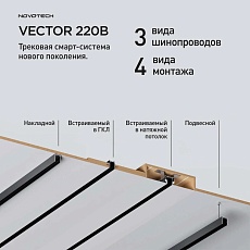 Шинопровод накладной/подвесной Novotech VECTOR 135300 4