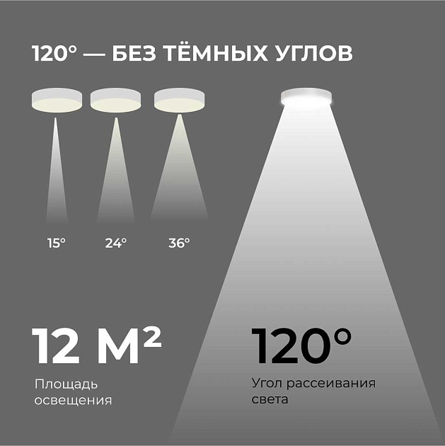 Светильник светодиодный накладной Apeyron 18-159 изображение 3 Светильник светодиодный накладной Apeyron 18-159 Фото № 3