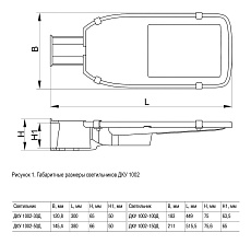 Уличный светодиодный консольный светильник IEK ДКУ LDKU0-1002-050-5000-K03 1