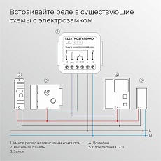 Реле Wi-Fi с независимым контактом Elektrostandard 76010/00 76010/00 2