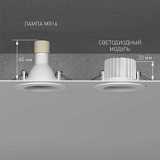 Умный светодиодный модуль 7W 2700-6500K CCT+DIM (BMGU1005) Elektrostandard Умный модуль a071264 2