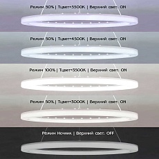 Подвесной светодиодный светильник Citilux Электрон CL710B64S 2