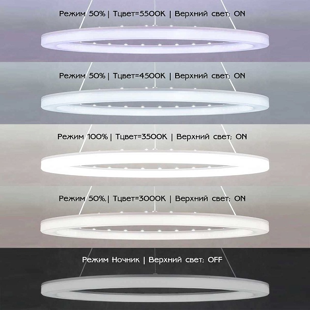 Подвесной светодиодный светильник Citilux Электрон CL710B64S Фото № 3